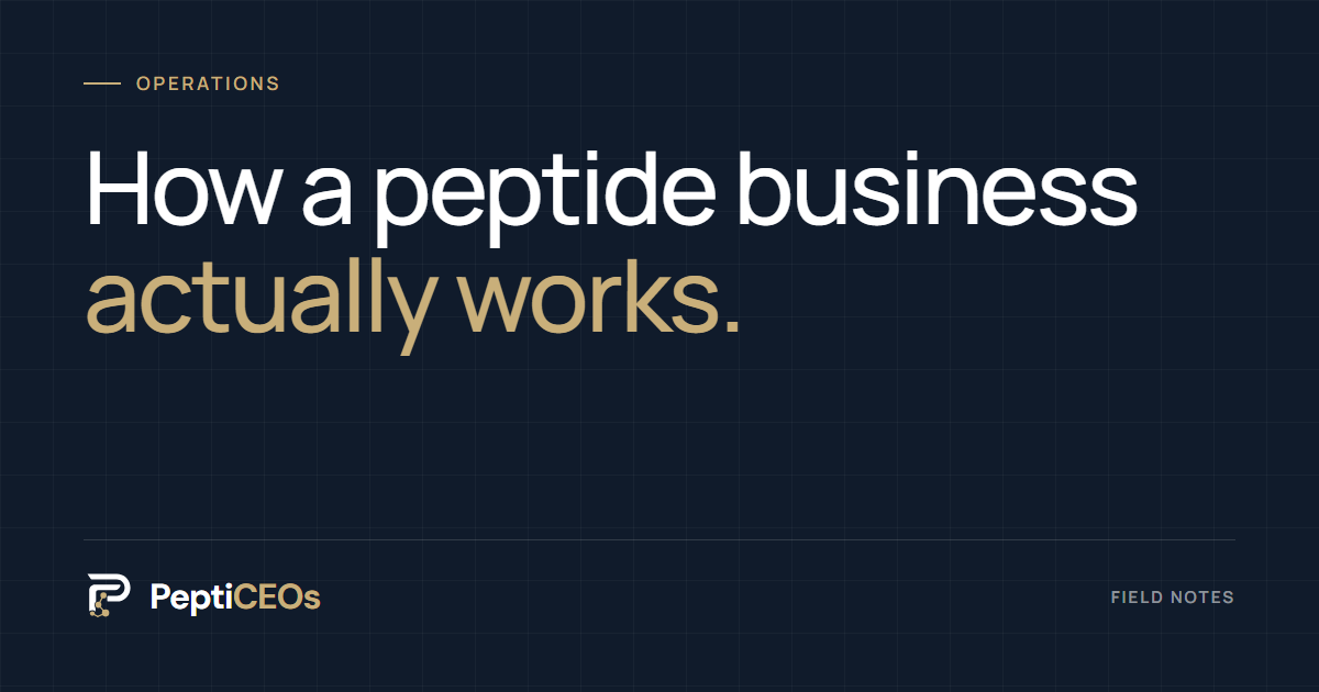 How a peptide business actually works: the infrastructure underneath the storefront.